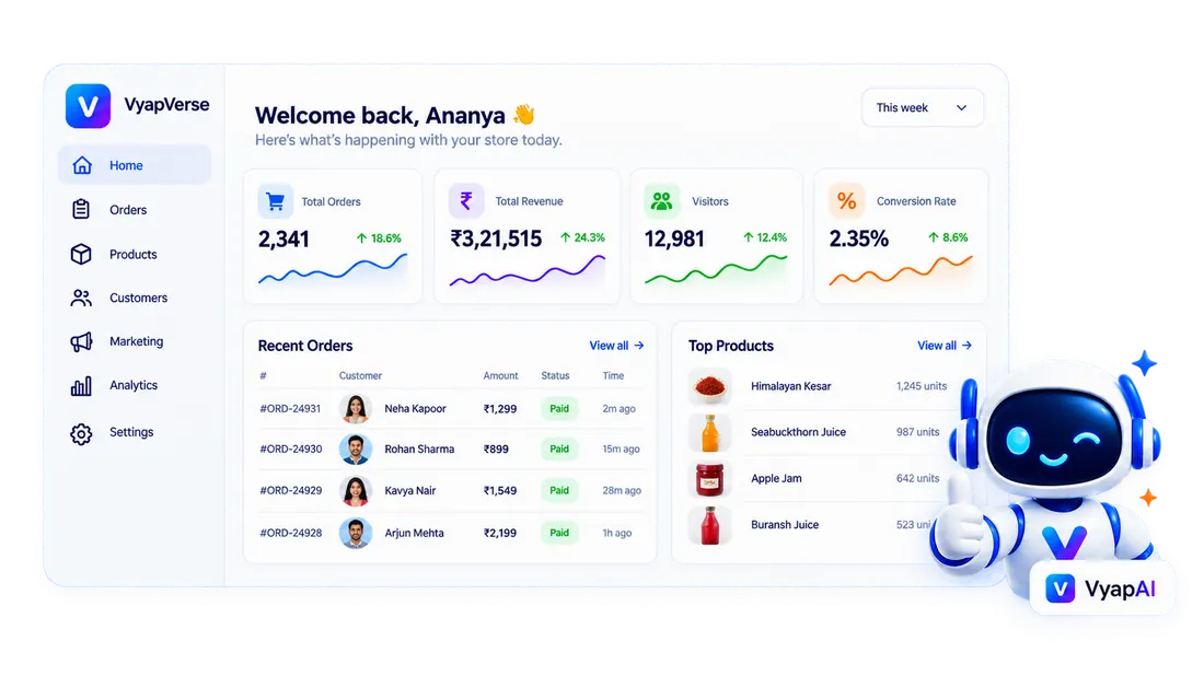 VyapVerse dashboard with VyapAI presenting store orders, revenue, visitors and top products